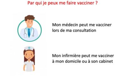 Campagne de vaccination contre la grippe